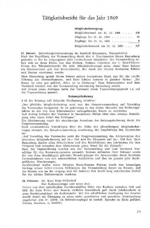 Tätigkeitsbericht für das Jahr 1969