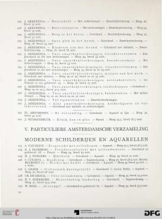 V. Particuliere amsterdamsche verzameling; moderne schilderijen en aquarellen (Nr. 223-244)