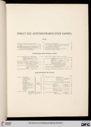 Inhaltsverzeichnis / Kunstbeilagen ausser Text / Abbildungen im Texte