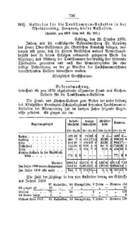 Collecten für die Taubstummen-Anstalten in der Rheinprovinz; Frequenz dieser Anstalten : [V. Elementarschulwesen]