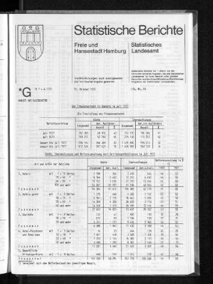 Der Fremdenverkehr in Hamburg im Juli 1972 : Lfd. Nr. 58