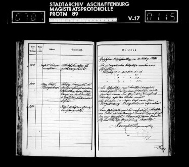 Jahrgang 1894