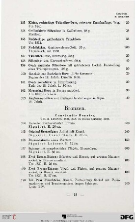Bronzen (Nr. 164-188)