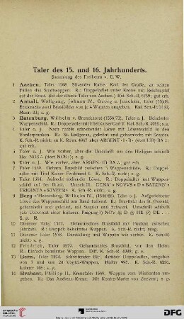 Taler des 15. und 16. Jahrhunderts (Nr. 1-432)