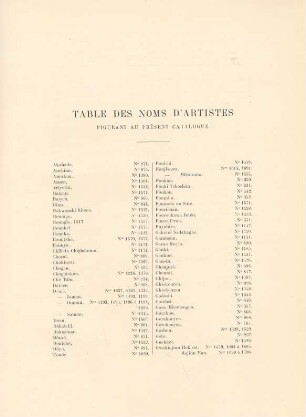 Table des noms d'artistes