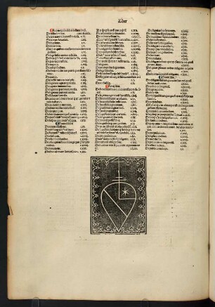 104v, Rubrice primi libri institutionum