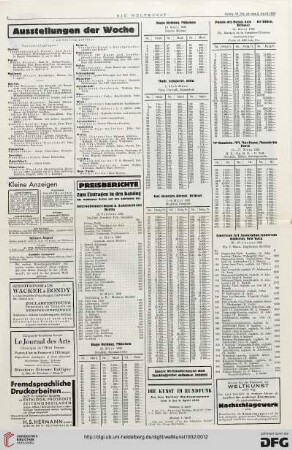 Nr. 14 (3. Apr. 1932), S. 4: Preisberichte