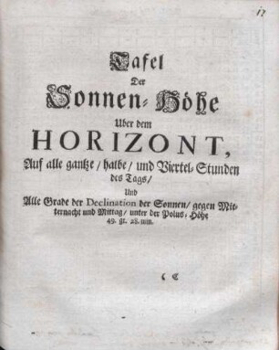 Tafel Der Sonnen-Höhe Uber dem Horizont, ...