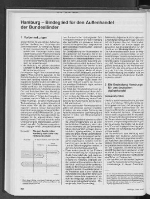 Hamburg - Bindeglied für den Außenhandel der Bundesländer