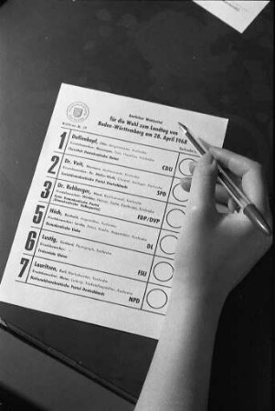 Landtagswahl Baden-Württemberg 1968