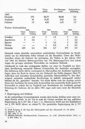 7. Begünstigung und Hehlerei