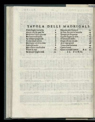 Tavola delli madrigali