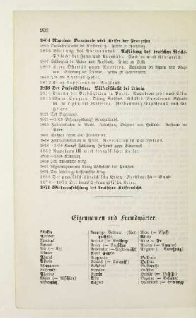 Eigennamen und Fremdwörter