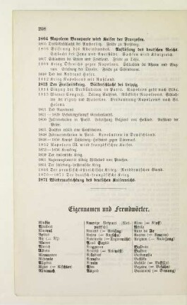 Eigennamen und Fremdwörter