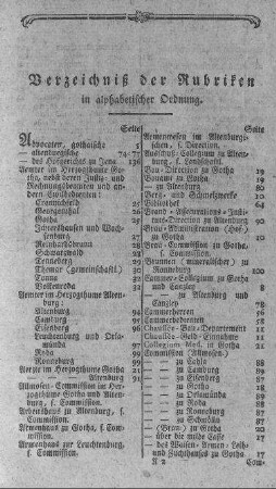 Verzeichniß der Rubriken in alphabetischer Ordnung