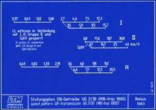 Stufungsplan DB-Getriebe UG 2/30 (MB-trac 1000);speed pattern DB transmission UG 2/30 (MB-trac 1000)