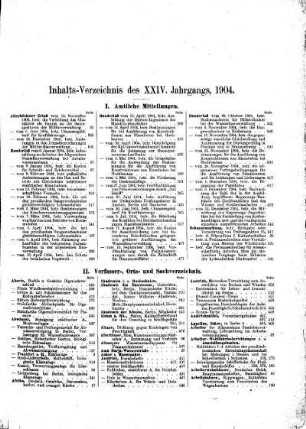 Inhalts-Verzeichniß des XXIV. Jahrgangs, 1904.