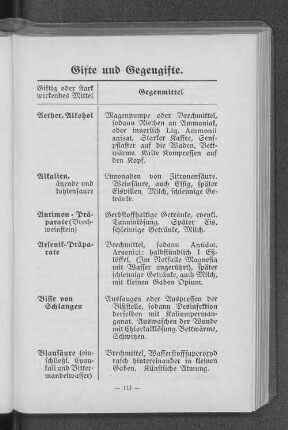 Gifte und Gegengifte.