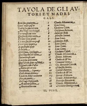 Tavola de gli autori et madrigali