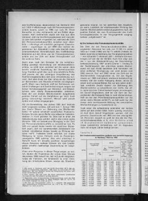 Tabelle 2: Bei Straßenverkehrsunfällen getötete und verletzte Personen in Hamburg 1953 bis 1965