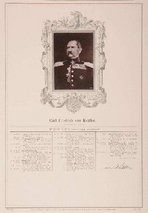 Bildnis von Karl von Kettler (1812-1893)