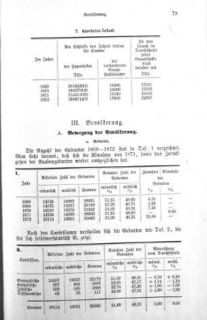 III. Bevölkerung
