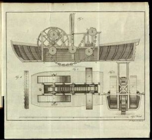 Fig. 1. - Fig. 4.