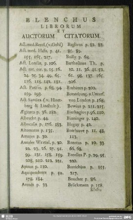 Elenchus Librorum Et Auctorum Citatorum