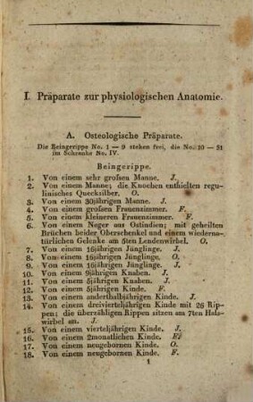 Verzeichniß der anatomischen Präparatensammlung des Kgl. Anatomie-Instituts zu Breslau