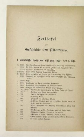 Zeittafel zur Geschichte des Altertums