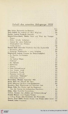 Inhalt des neunten Jahrgangs 1932