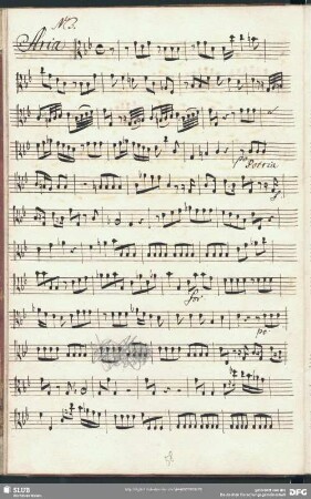 No. 3 Aria: Potria fra tante pene