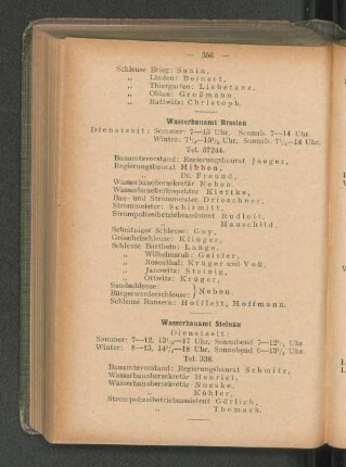 Wasserbauamt Breslau