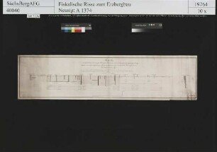 Beihilfe Erbstolln bei Halsbrücke, Lorenz Gegentrum Erbstolln in Conradsdorf bis Kurprinz Friedrich August Erbstolln in Großschirma, Grubenbaue