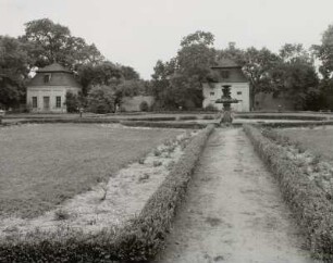 Schlosspark
