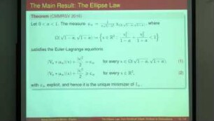 The ellipse law: from Kirchhoff elliptic vortices to dislocations