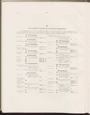 II. Chronologisches Verzeichnis der beschriebenen Handschriften.