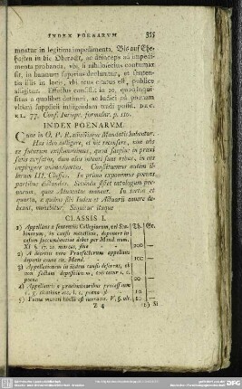 Index Poenarum