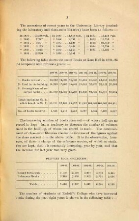 Report of the Librarian of Harvard University. 1895 = Jg. 18
