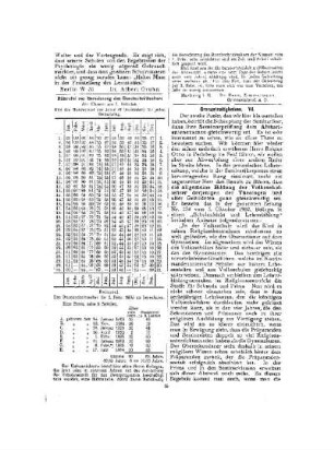 Hilfstafel zur Berechnung des Durchschnittalters