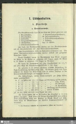 I. Löschanstalten