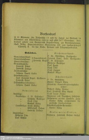 Borstendorf