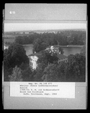 Museum, Wörlitz