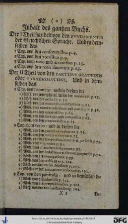 Inhalt des gantzen Buchs.