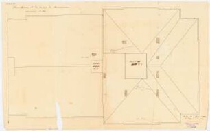 Bahnhof, Uelzen: Plan der Oberlichte