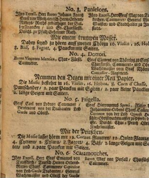 Lista eines in der Haupt- und Residenz-Stadt München auf den 4. und 8. Februarii 1723 angestellt-lustigen Faßnachts-Rennet ...