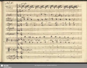 Coro: Geist aller Welten