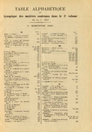 Table alphabétique et synoptique des matières contenues dans la 3e volume de la 2e série