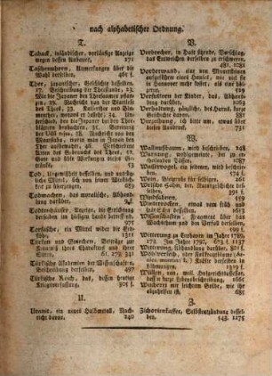 Hannoverisches Magazin, 28. 1790