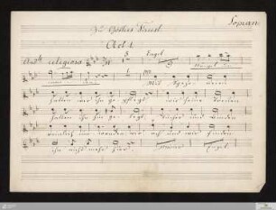 Sopran (15 Stimmen)